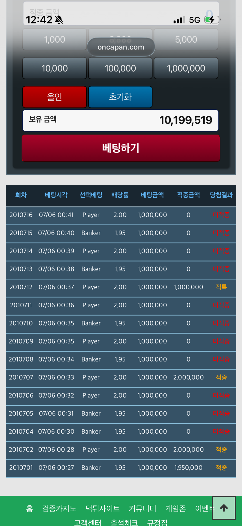 으아 1500만포 짤렷네(0)