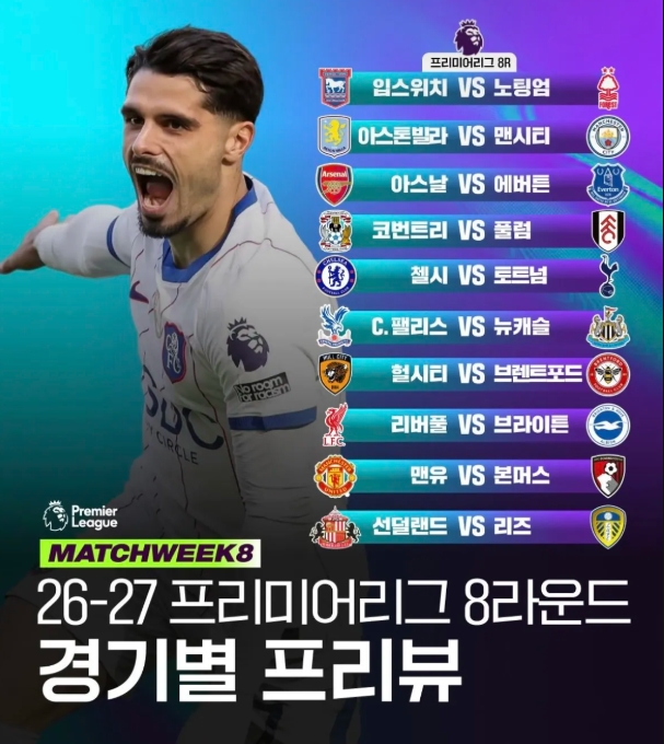 오늘내일 프리미어리그 매치(0)