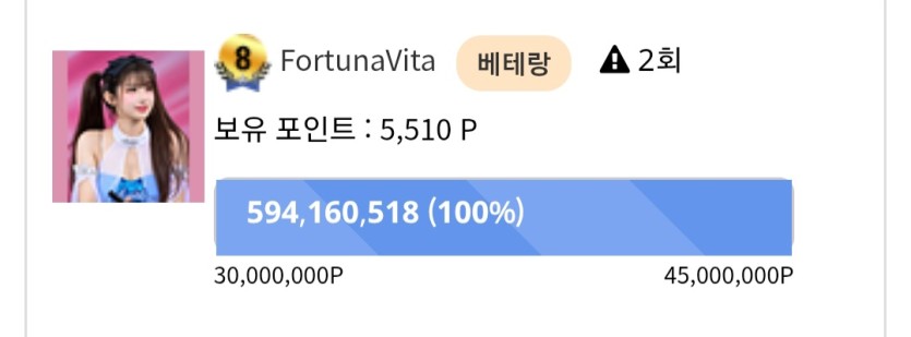 ❤️ 편털이볜합니당.(0)
