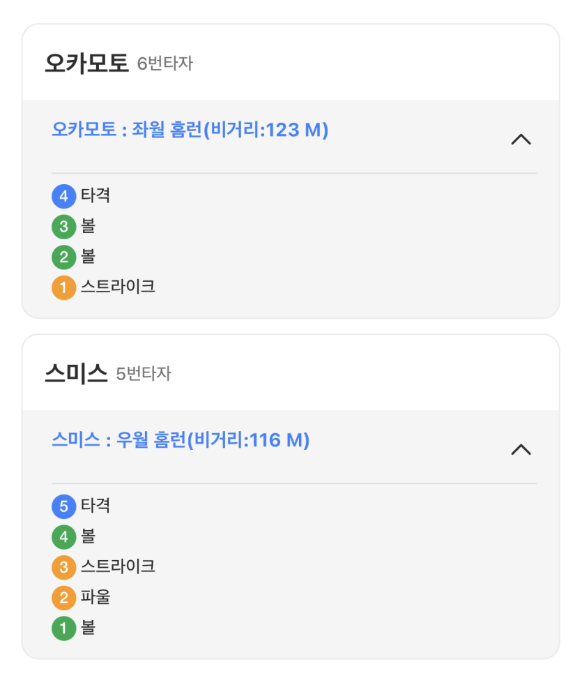오늘 홈런더비하는 날인가보네(0)