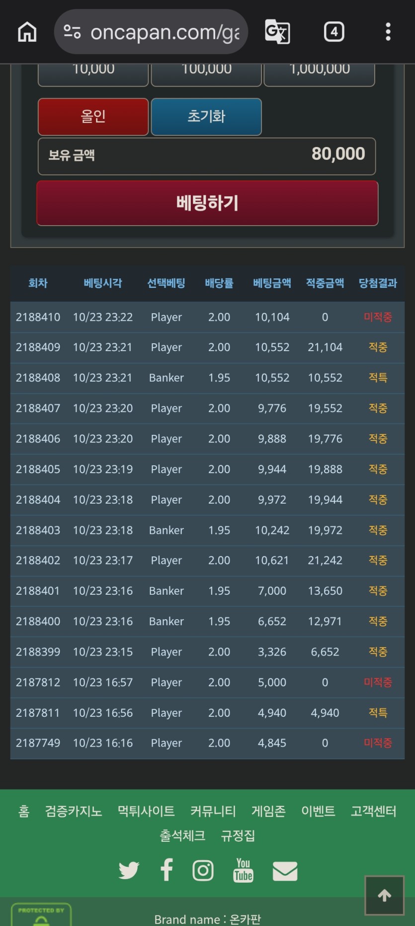 살다가 첨으로(0)