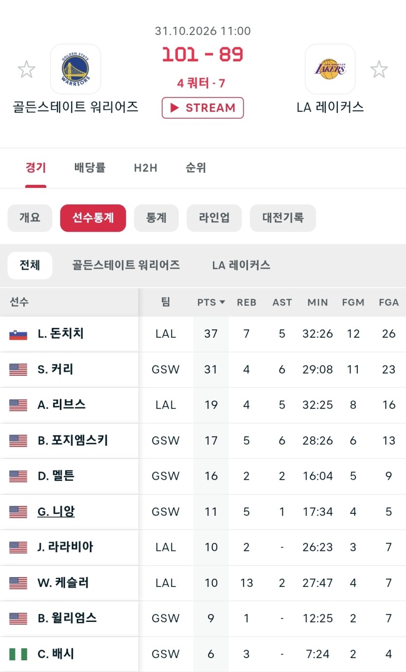 골든vs랄 머꼬이거?ㅋㅋㅋㅋㅋ(1)