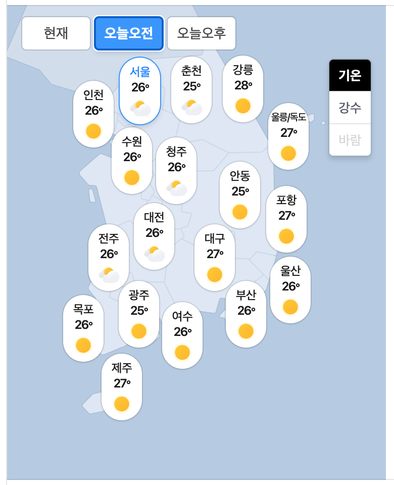 08.01.토 오늘의 날씨 ^..^(0)