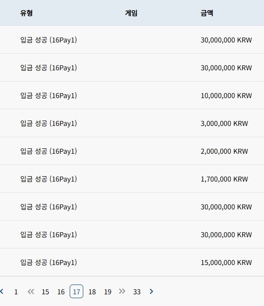 누적 입금액(0)