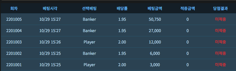 항상 실벳 오링나면(0)