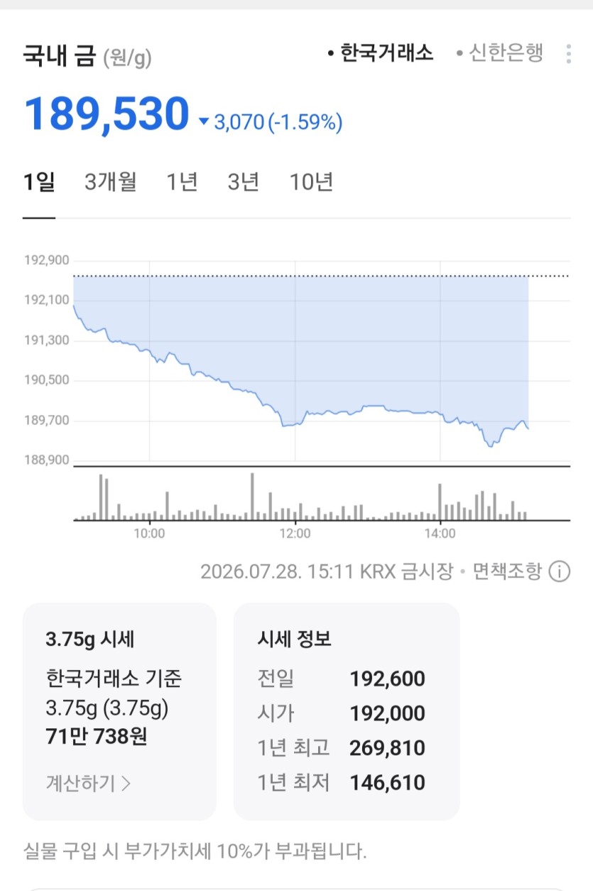 인제 금도 한무 간건가여(0)