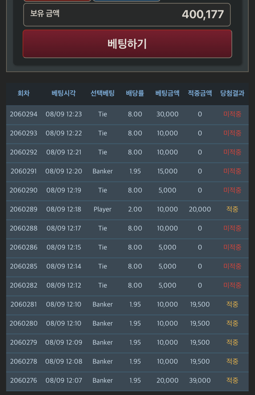 타이 진짜 드럽게 안주네 ㅋㅋㅋㅋ(0)
