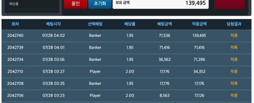 멈춰야지 ㄷ ㄷ ㄷ(0)