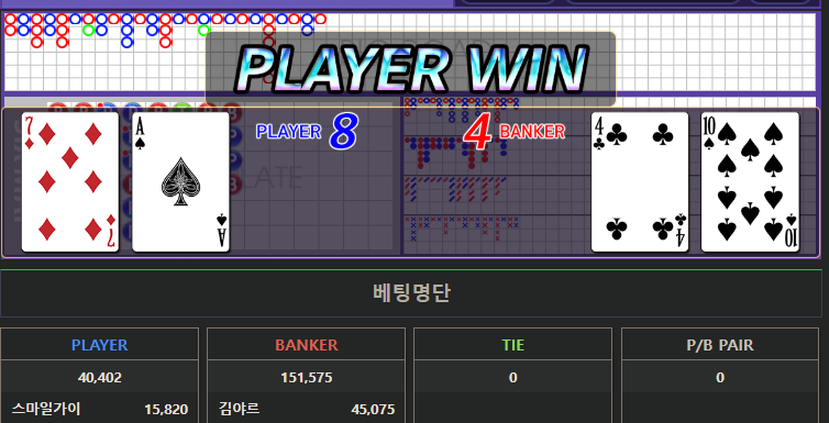 영테크님배) 4만포릴깡 사후인증 실패에요...(0)