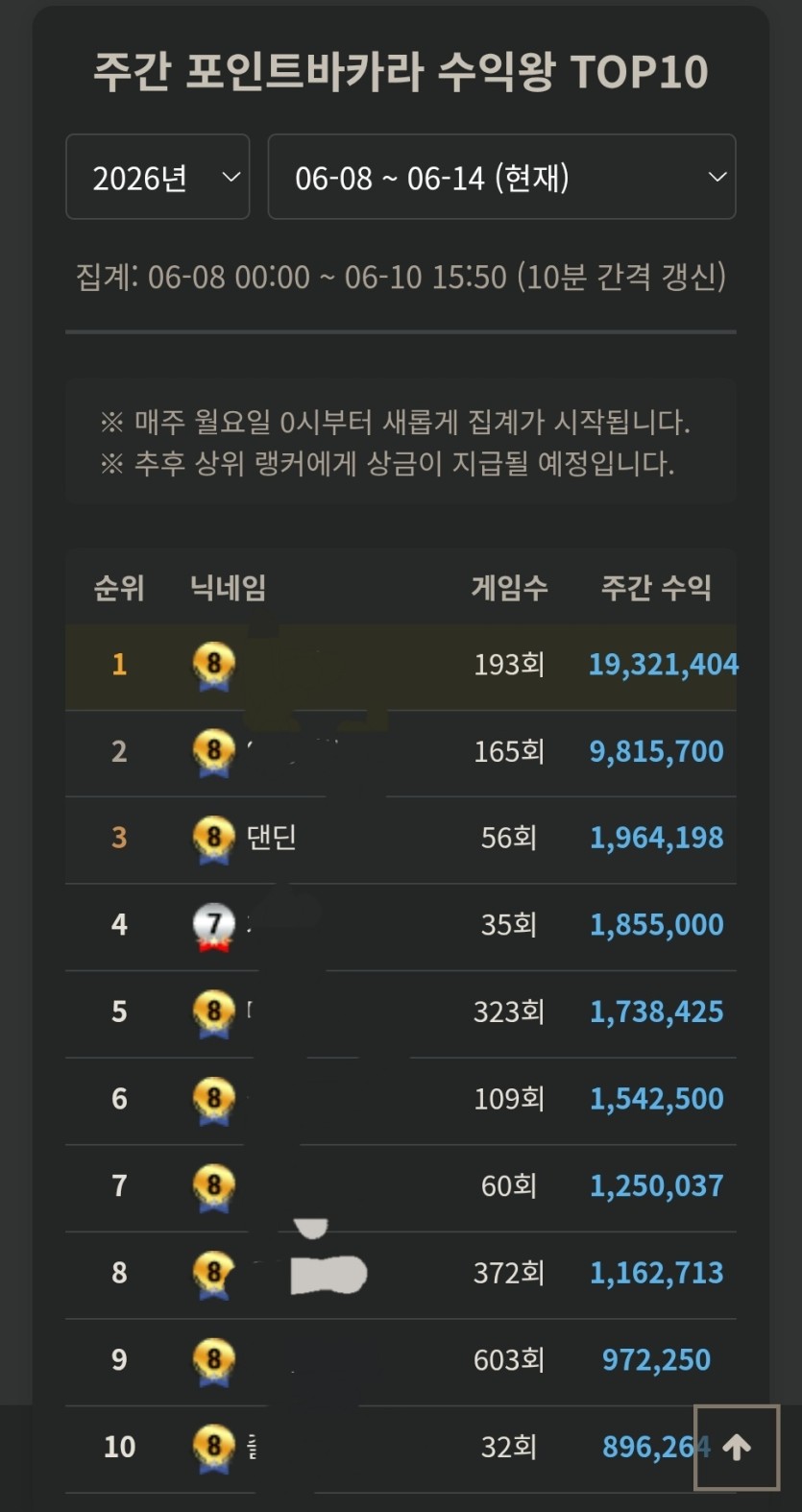 포바 랭킹 Top10(0)