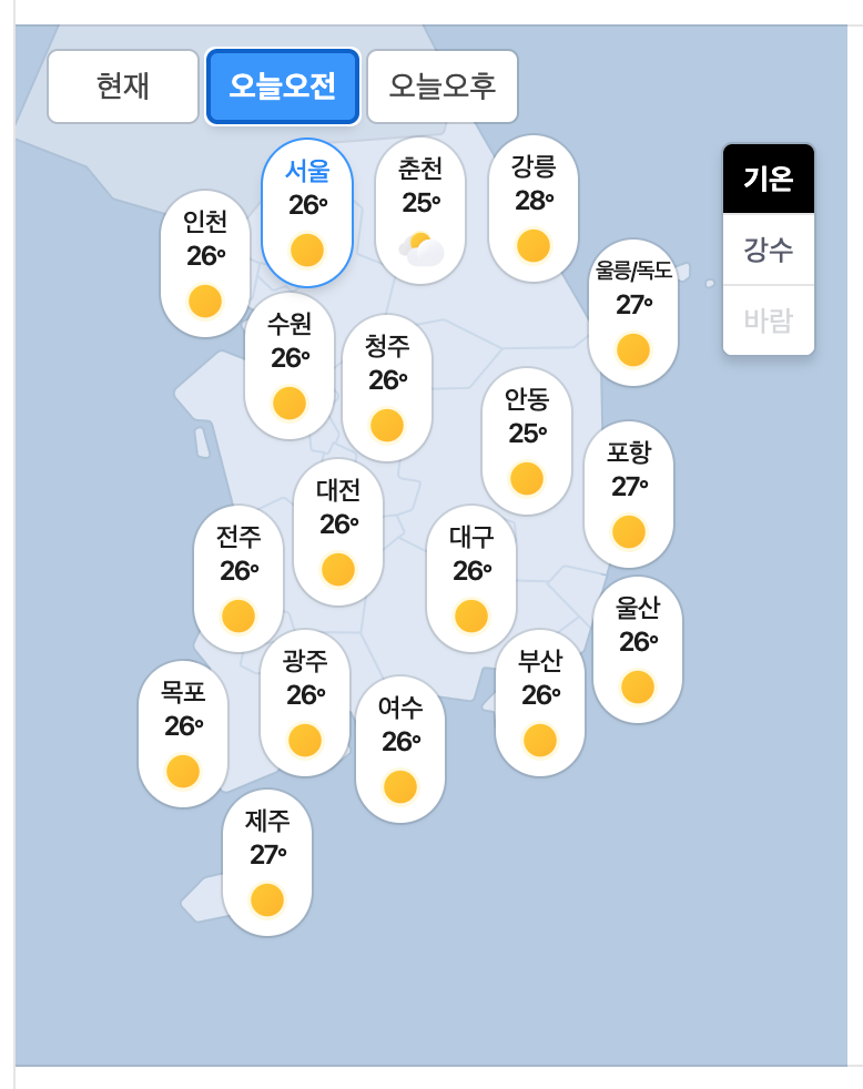 08.02.일 오늘의 날씨!(0)
