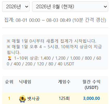 와 방금 지렸다ㅋㅋㅋㅋㅋ(1)