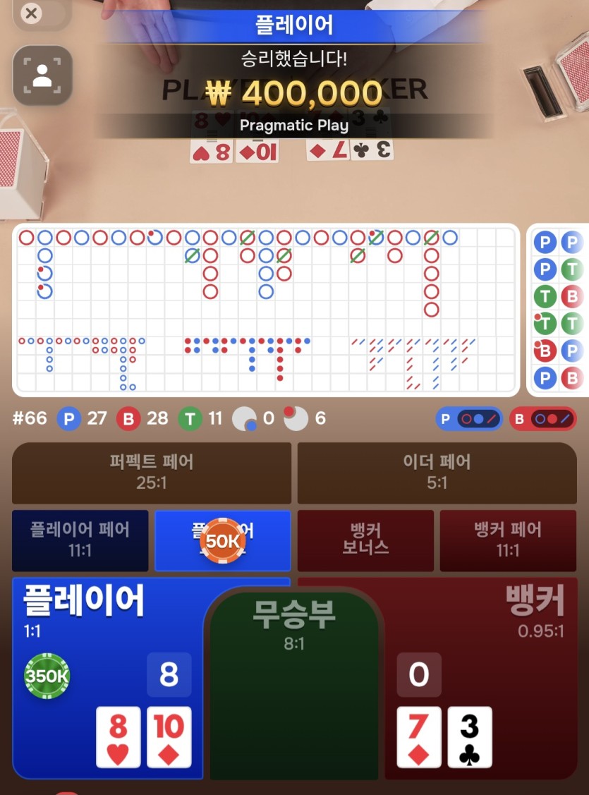 하...(0)
