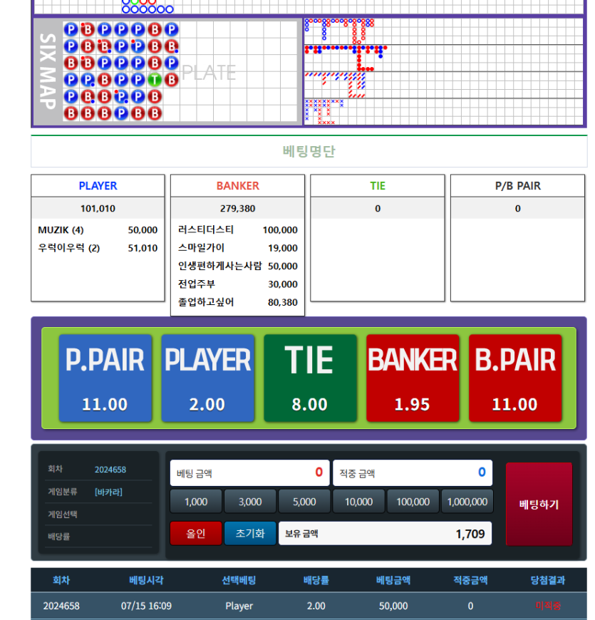 유로88배) 5만포 릴깡 이벤트 사후인증(0)