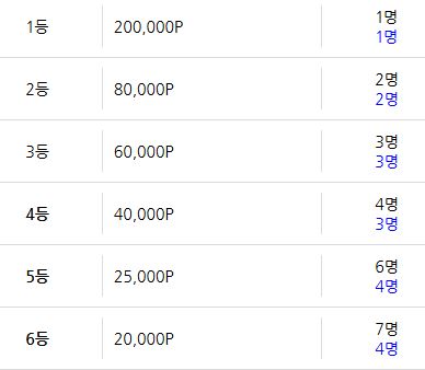여러분 혹시 이거 아시나요(0)