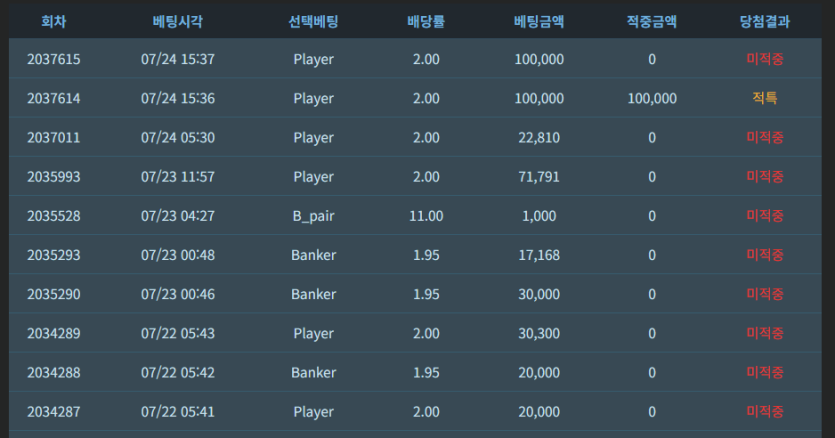 losebory76님배 10만 반납깡 사후인증(1)