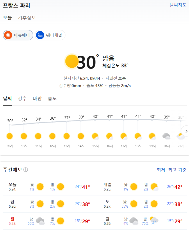 프랑스 온도 왜 이러죠? ㄷㄷ(0)