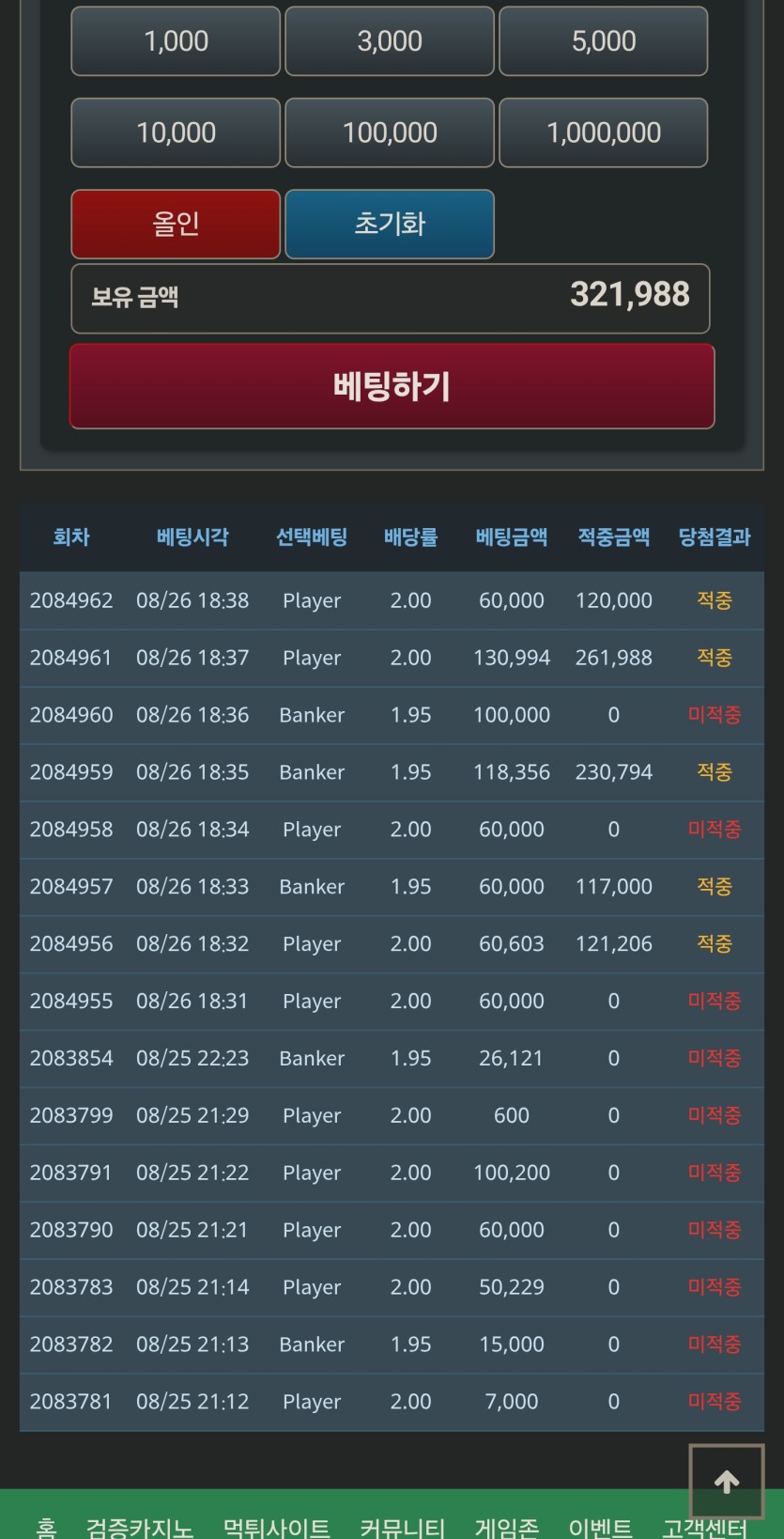 포바가 미래드아!!!!!!!  7렙달성(0)
