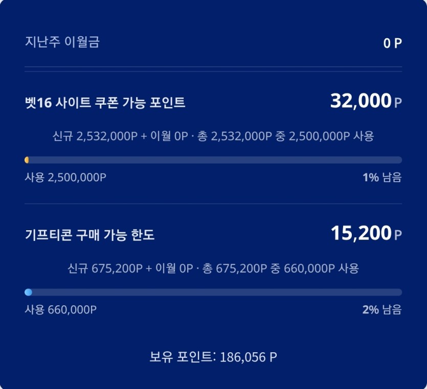 벳16 포전 롤링 100으로 돌아갔다는 소식에(0)