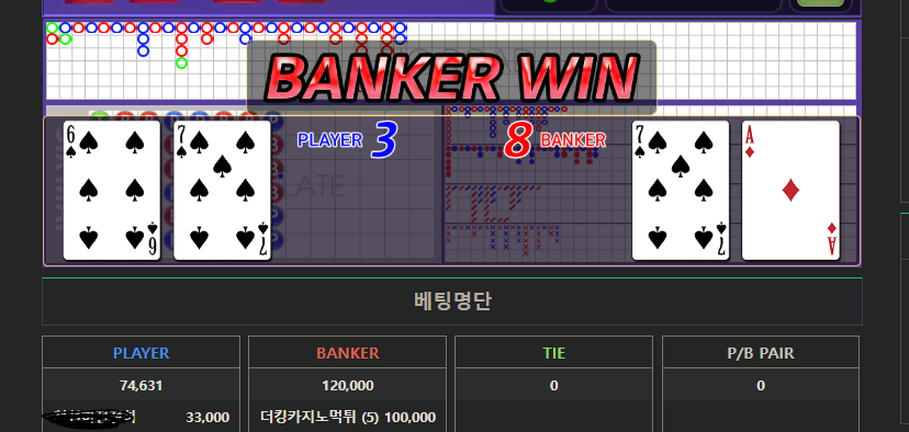 링더거님 반납깡 후기 성공!!(0)
