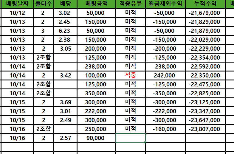 도박 딸수있는 구조가 맞나요(1)