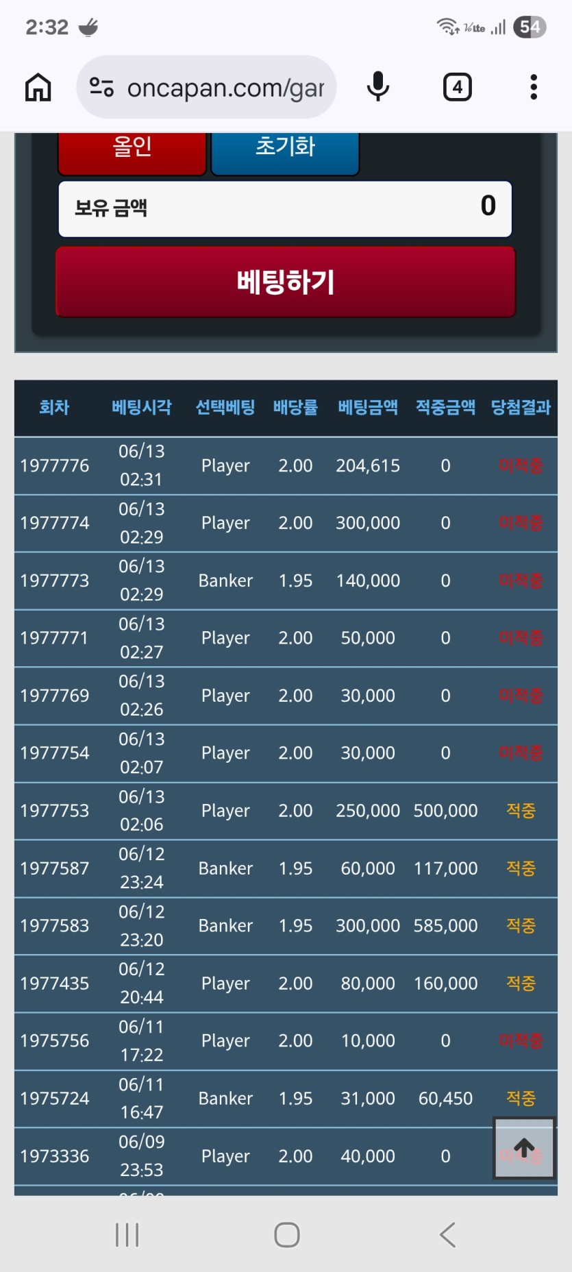치킨묵다 독사한테 ㅠㅠ(0)