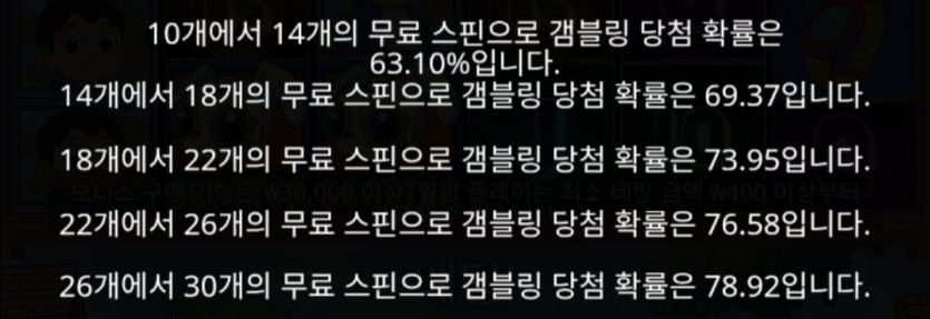 겜블은ㅋㅋ(0)