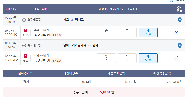 베트맨에 잔액이 남아있었군요 ㅎㅎ(0)