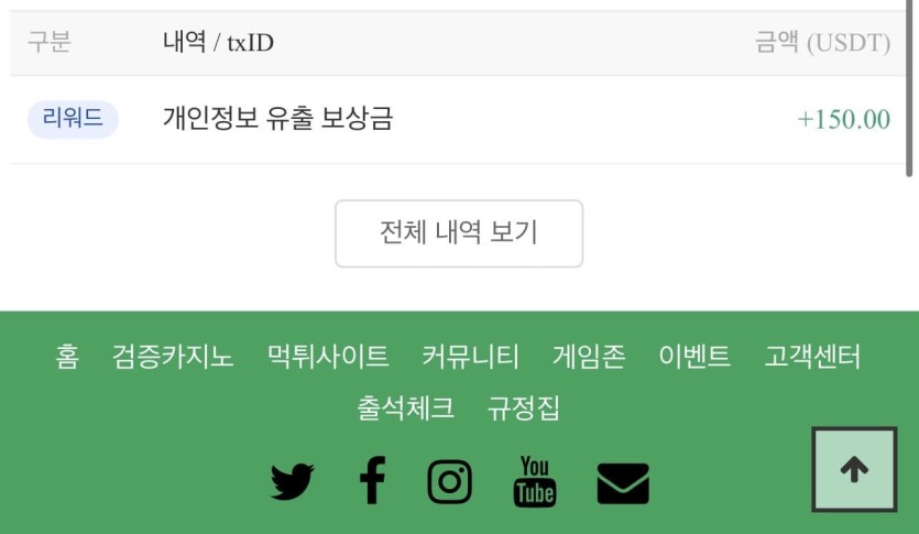 150테더 들어왔네요!(0)