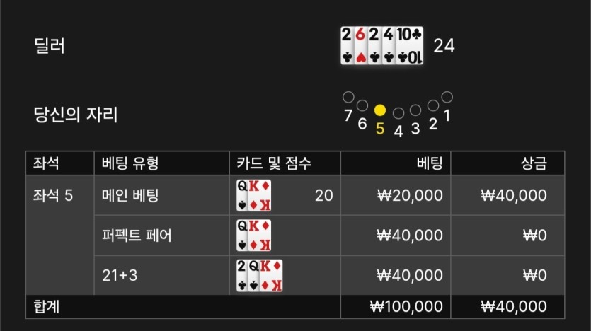 다시 블랙잭하면 사람이 아닙니다(1)