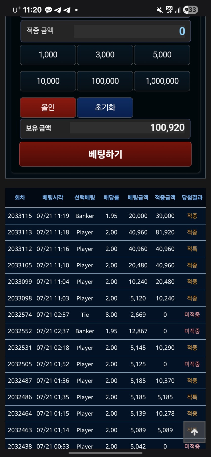 오늘도(0)