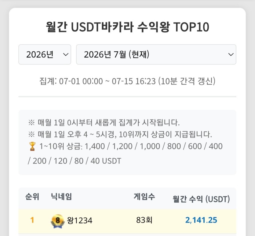 아니 활동없이 조용하다했는데 여기있었네(0)