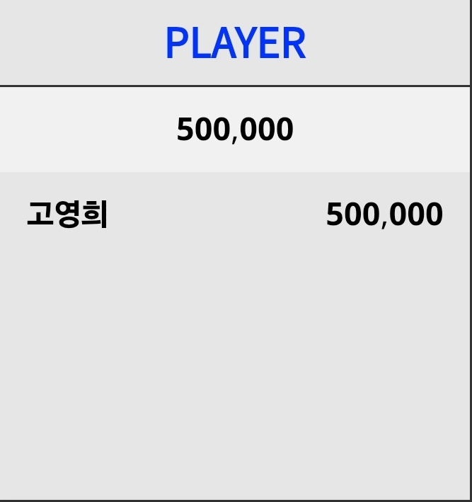 혹시 지금 이 분들이 논란의 중심에 서 계시는 분들인가여(0)