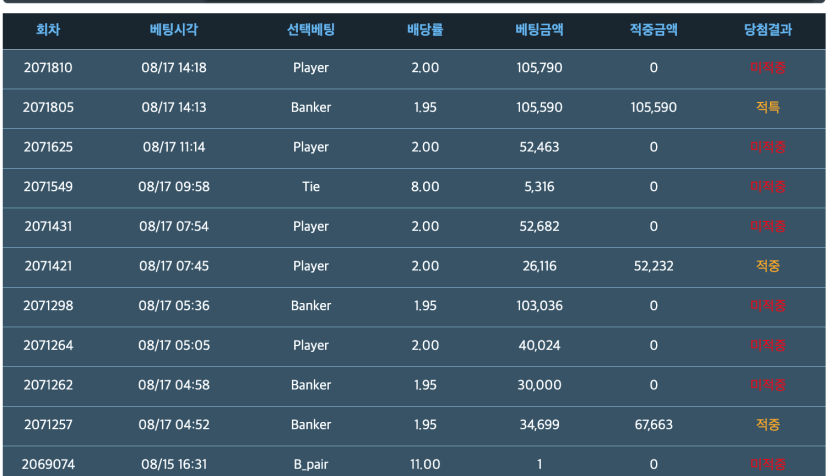 나쁜 독사련 ㅠㅠ(0)