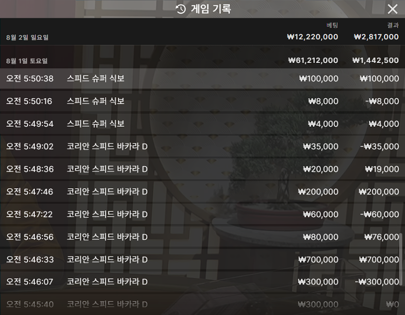 4개월간 푹쉬고와서 16일간 플러스 3700(4)