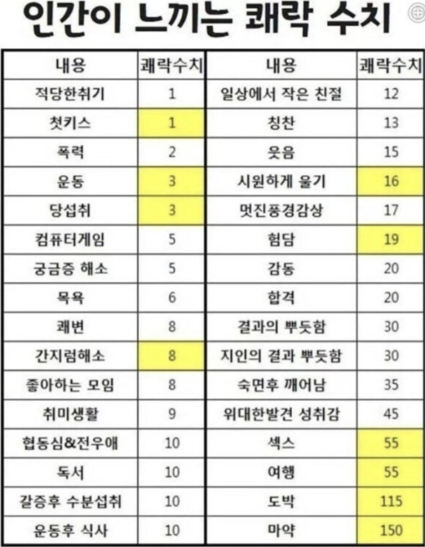 여행을가서 ㅅㅅ와 도박(0)