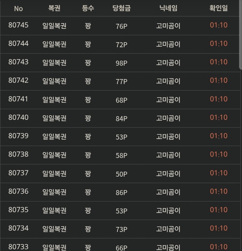 오늘도 열심히모은(0)