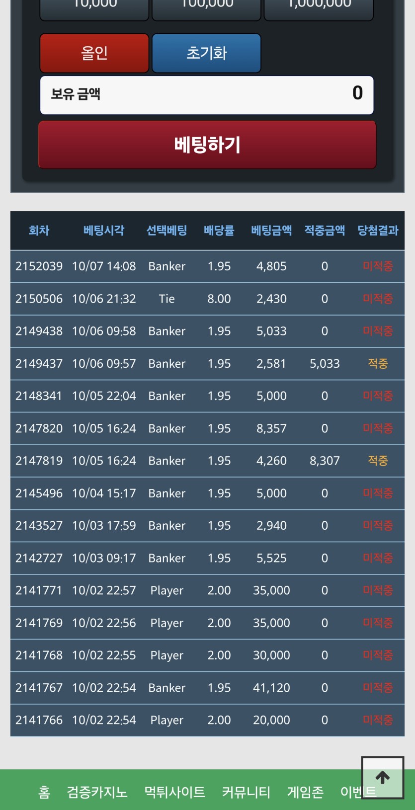 포바 현황(0)