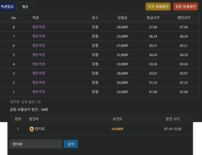 행복이 8개 먹을동안 보상 1개(0)