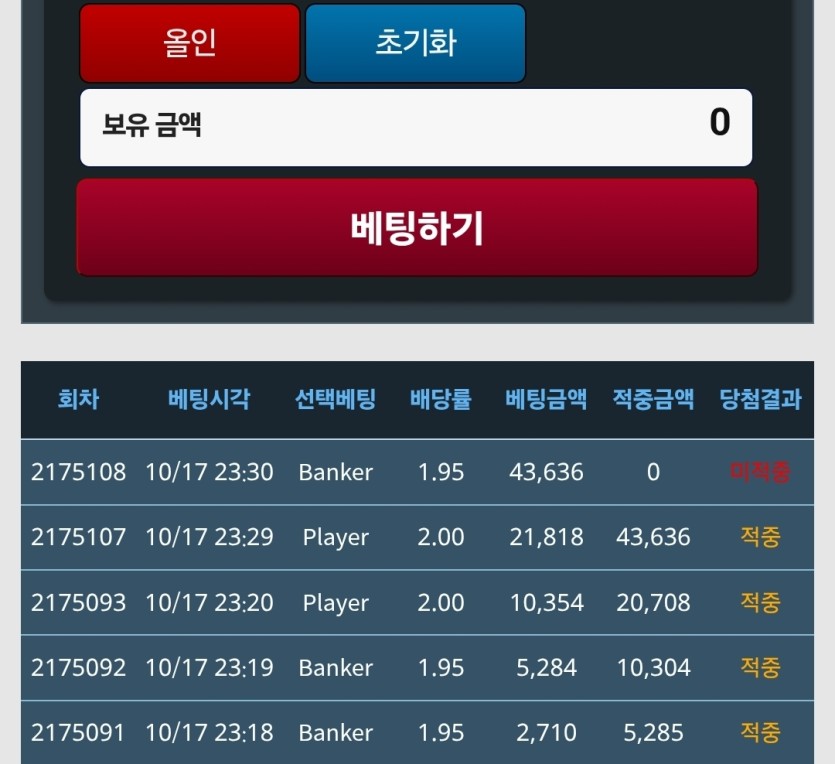 욕심 그만 부려야하는데(0)