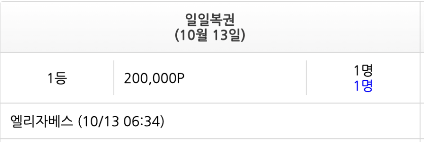 엘리자베스님 일복 일등 추카(0)