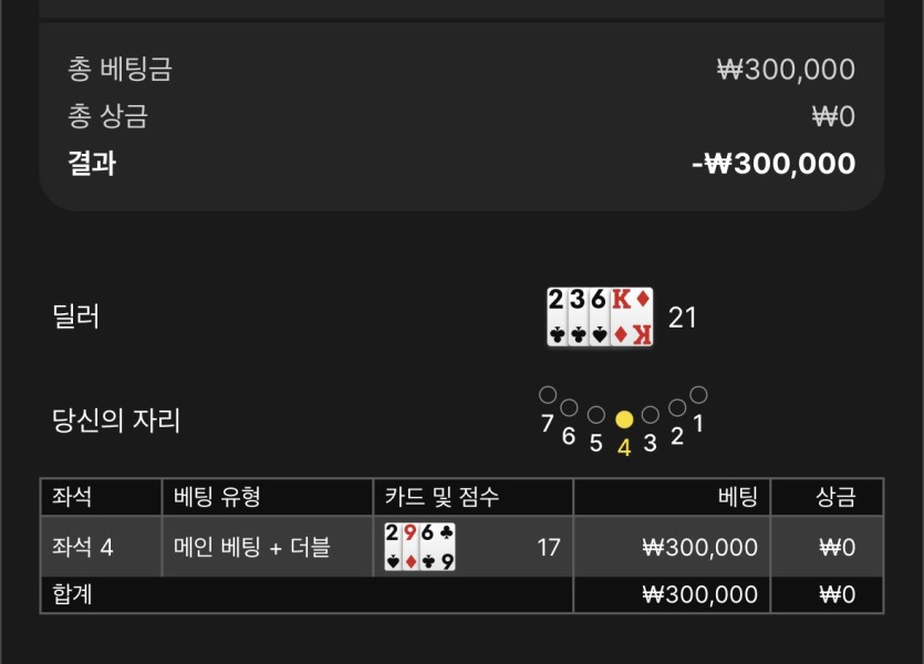 개억까 블랙잭 ㅠ(0)