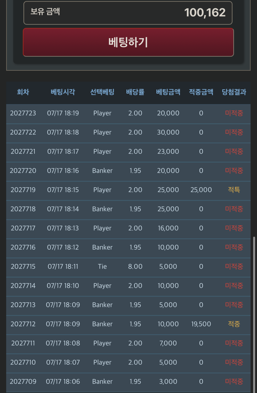 가는거 마다 싹다 거꾸로나오네(0)