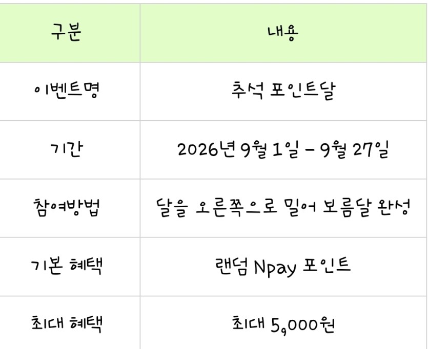 찜질방에서 자고있는데 어떤아재가 배방구하고 도망감 ㅡ ㅡ(1)