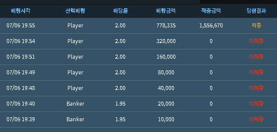 ☕️7연패...오링인데 이게(0)