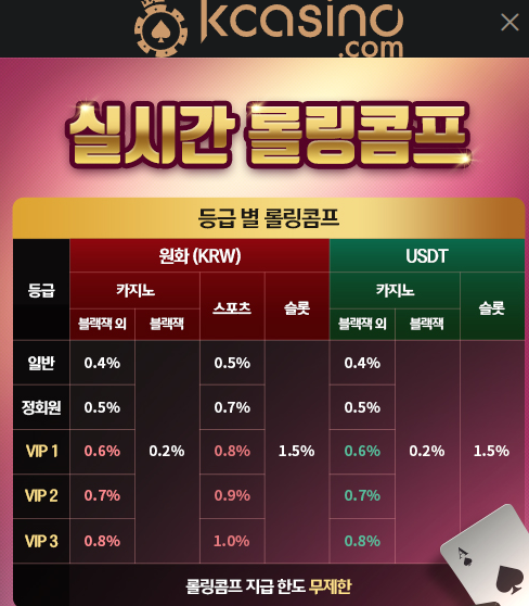 오랜만에 벳계들어가니(0)