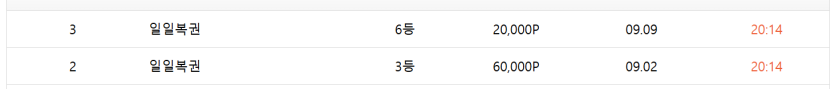 아오 일복 1등을 기원하며(0)