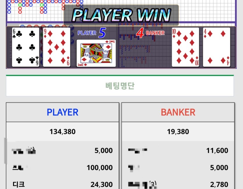 오룰오옹님배 2만포릴 사후 성공(0)