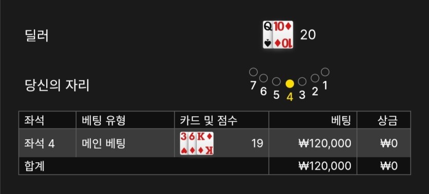 와 3연속 딜러 20은 장난하는 것도 아니고(1)