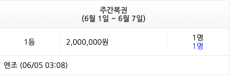 주복 1등 추카포카(0)